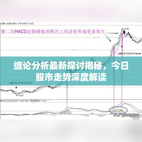 纏論分析最新探討揭秘，今日股市走勢深度解讀