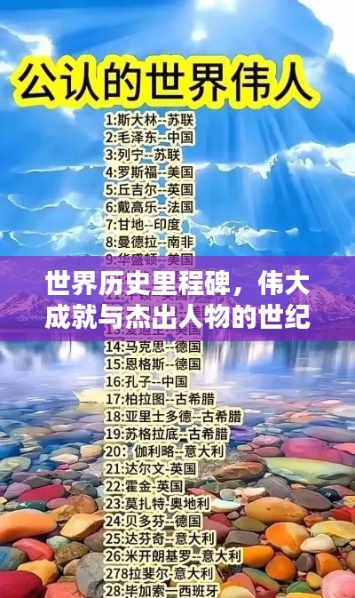 世界歷史里程碑,偉大成就與杰出人物的世紀排名探索