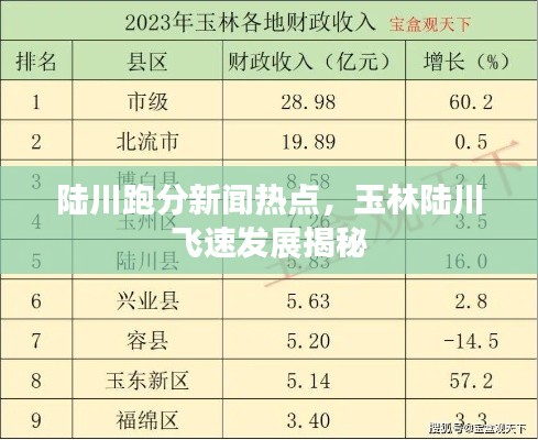 陸川跑分新聞熱點，玉林陸川飛速發展揭秘