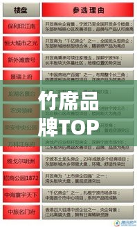 竹席品牌TOP10榜單揭曉,哪些品牌榮登前十?