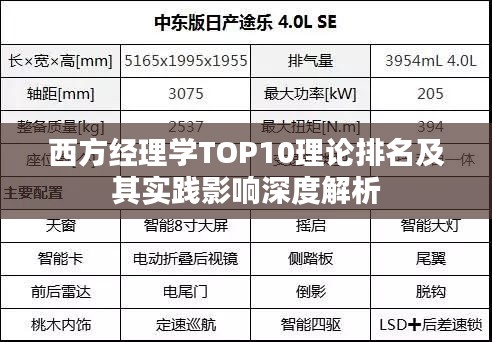 西方經(jīng)理學(xué)TOP10理論排名及其實踐影響深度解析