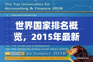 世界國家排名概覽,2015年最新數據發布
