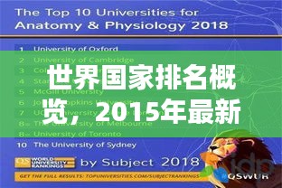 世界國家排名概覽，2015年最新數據發布
