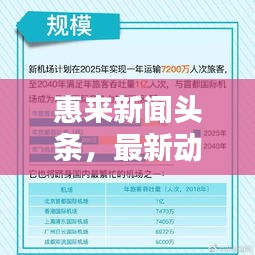 惠來新聞頭條,最新動態今日播報
