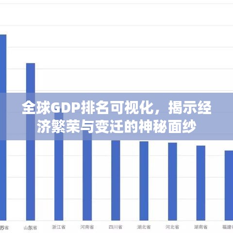 全球GDP排名可視化,揭示經(jīng)濟(jì)繁榮與變遷的神秘面紗