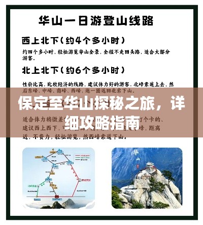 保定至華山探秘之旅,詳細攻略指南
