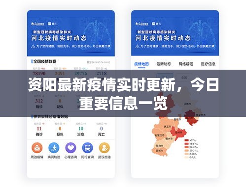 資陽最新疫情實時更新,今日重要信息一覽
