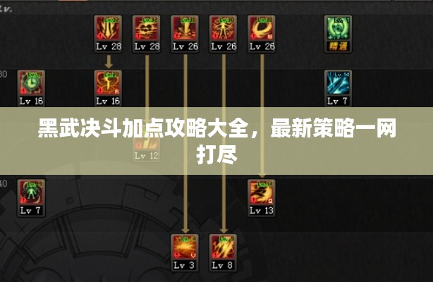 黑武決斗加點攻略大全，最新策略一網打盡