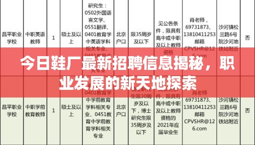 今日鞋廠最新招聘信息揭秘,職業發展的新天地探索
